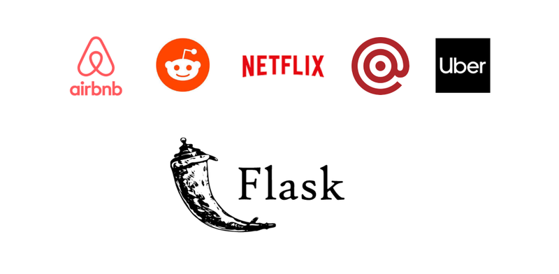 Companies which use Flask