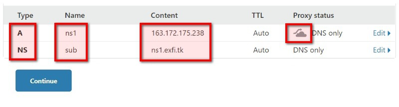 Zone delegation using Cloudflare DNS