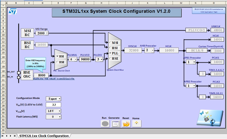 Программирование микроконтроллеров stm32 базовый курс. Программирование stm32 на fbd. структура контроллера stm32. визуальное программирование stm32. stm32 программирование с нуля.